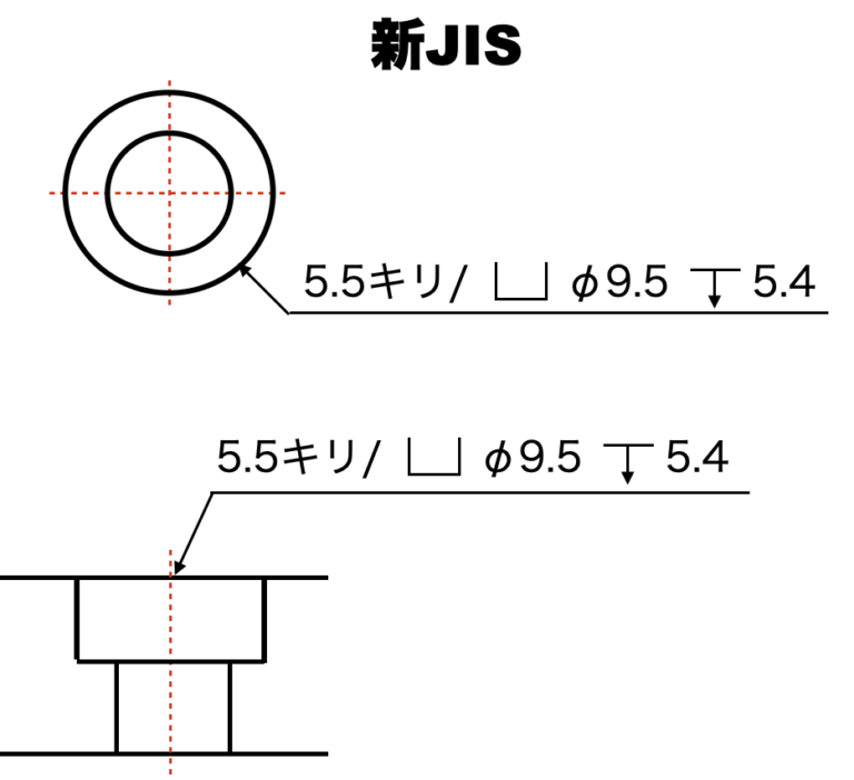 実用的！皿ねじザグリ設計ガイド【規格・加工・図面】