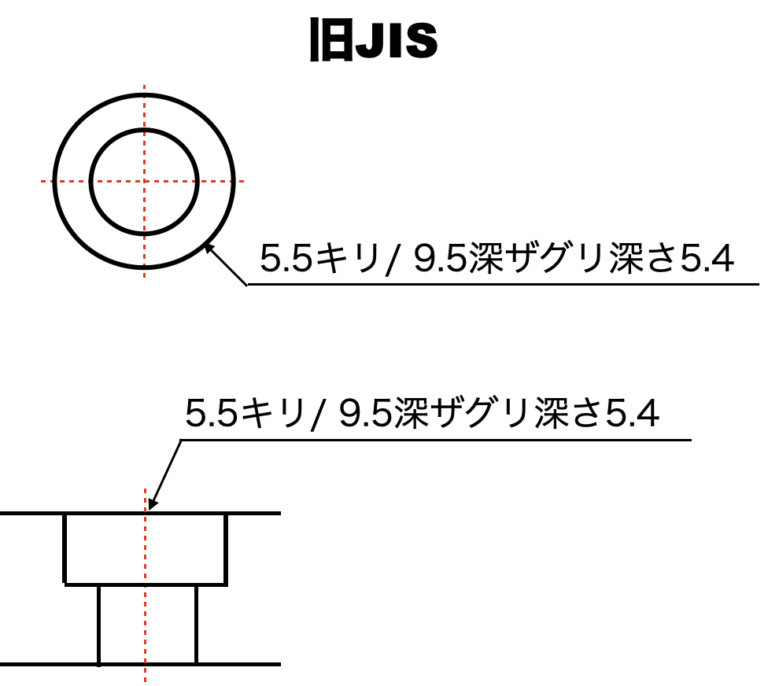 実用的！皿ねじザグリ設計ガイド【規格・加工・図面】